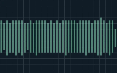Variant in C: waveform of the clip, drawn from the recording. No photograph exists for this sound.
