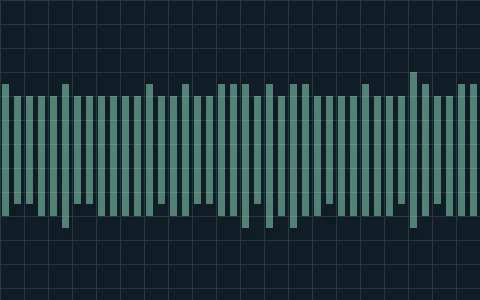 Variant in G: waveform of the clip, drawn from the recording. No photograph exists for this sound.
