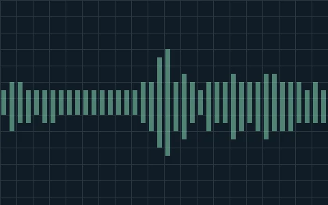 Thunder over rain: waveform of the clip, drawn from the recording. No photograph exists for this sound.