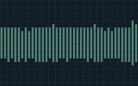 Battle cue: waveform of the clip, drawn from the recording. No photograph exists for this sound.