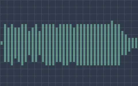 Fanfare: waveform placeholder, artwork still to come
