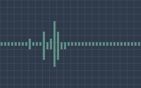 Harvesting: waveform placeholder, artwork still to come